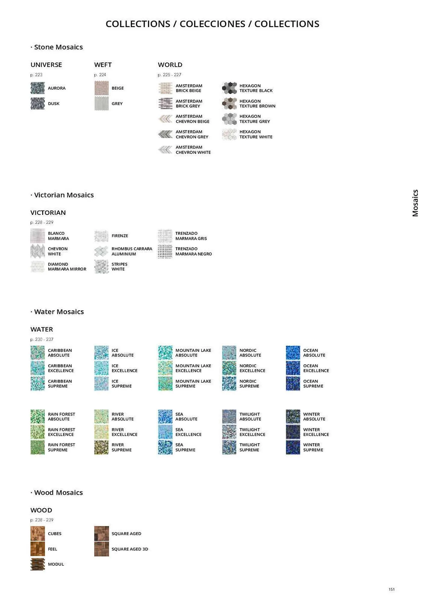 Catálogo de Folleto Porcelanosa 31 de marzo al 8 de febrero 2024 - Página 158