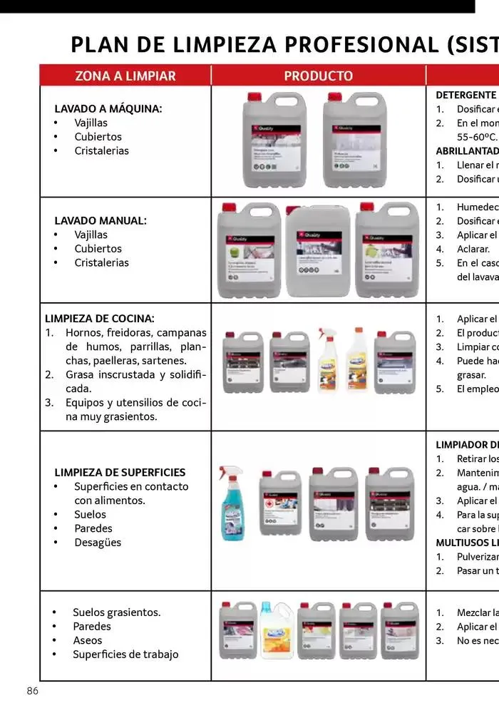 Catálogo de PENINSULA MARZO - MAYO 2025 28 de abril al 31 de mayo 2025 - Página 86