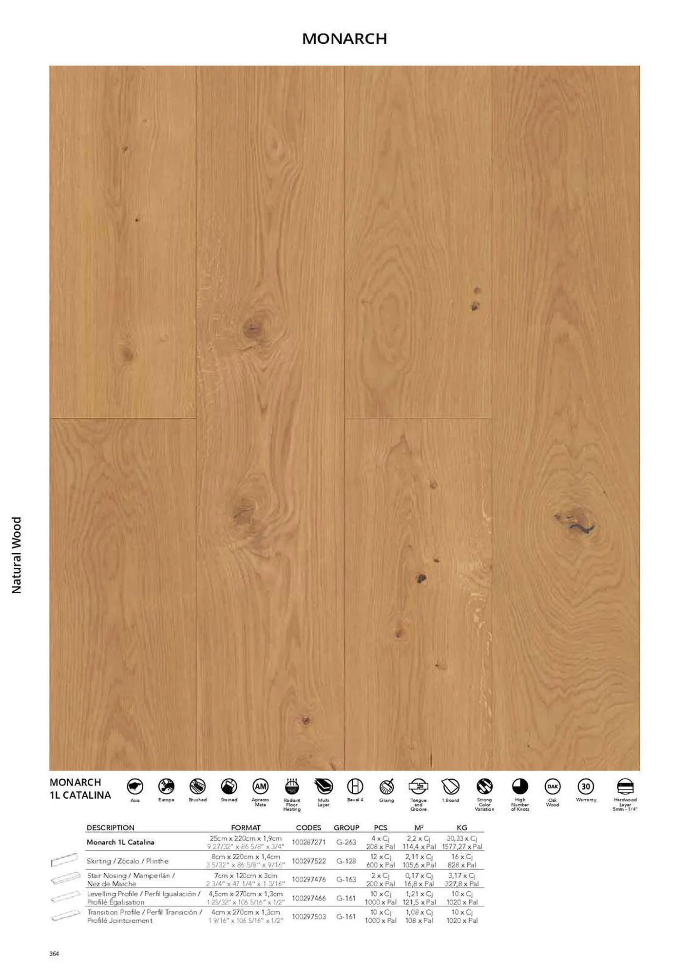 Catálogo de Folleto Porcelanosa 31 de marzo al 8 de febrero 2024 - Página 371