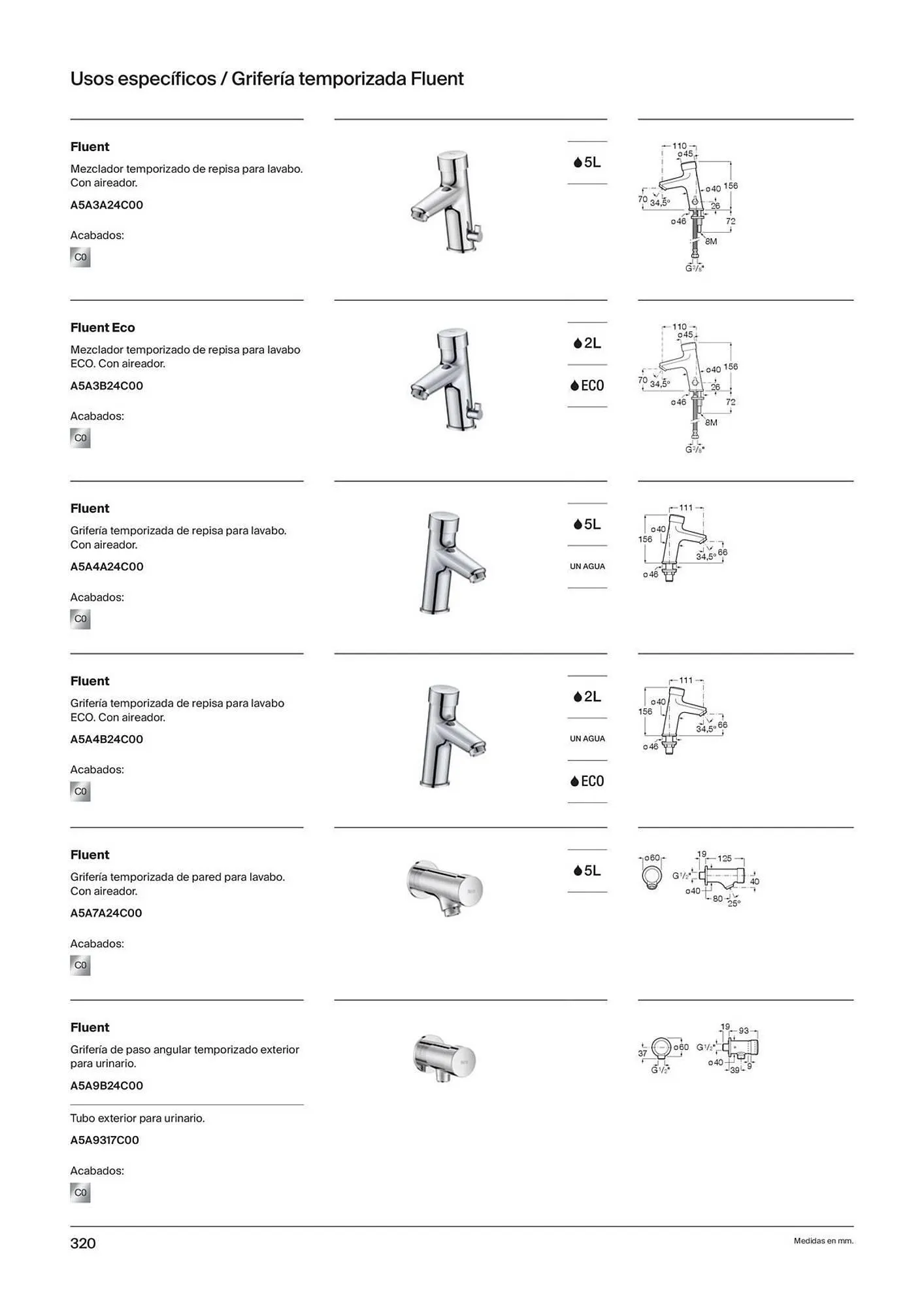 Catálogo de Folleto Roca 21 de noviembre al 31 de diciembre 2023 - Página 322