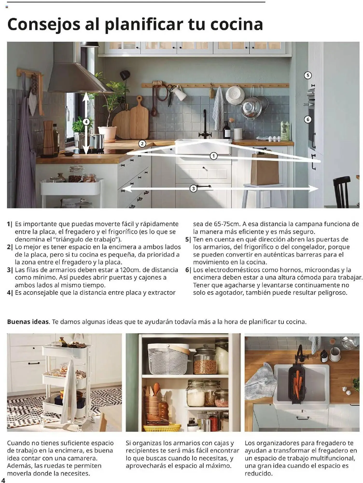 Catálogo de Folleto IKEA 1 de septiembre al 31 de enero 2026 - Página 4