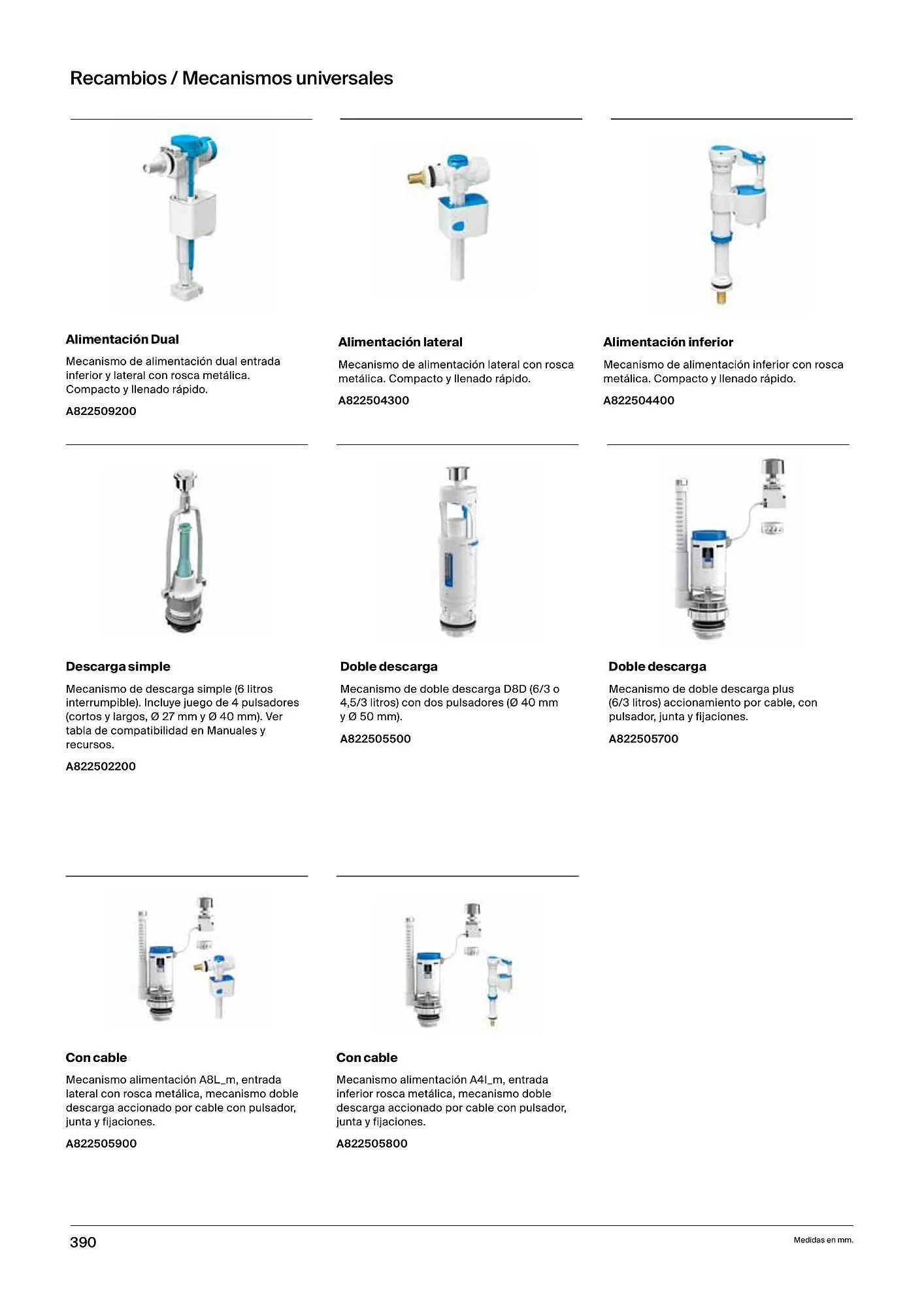 Catálogo de Folleto Roca 21 de febrero al 4 de enero 2025 - Página 392