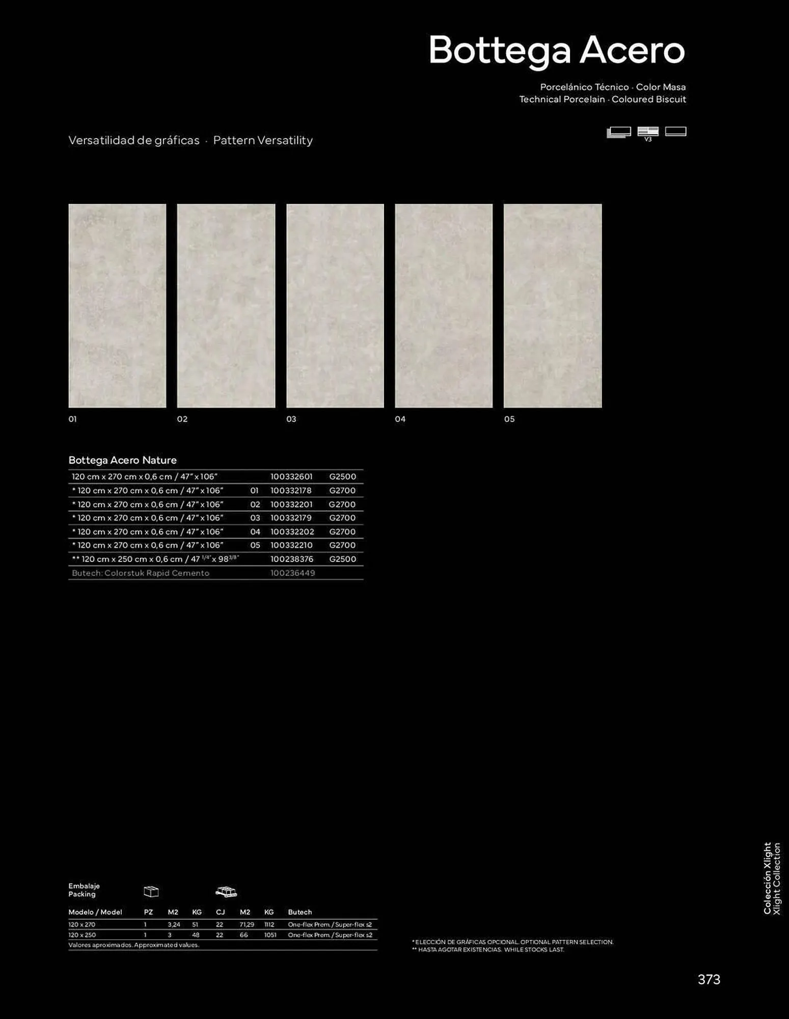 Catálogo de Folleto Porcelanosa 4 de enero al 1 de enero 2024 - Página 375
