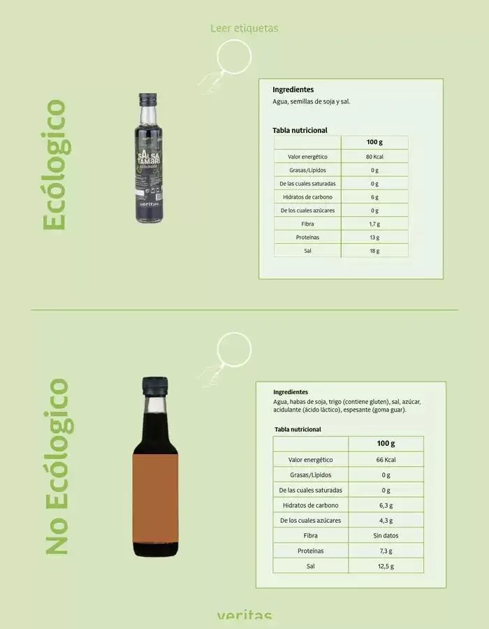 Catálogo de Veritas Marzo, 2025 - Castellano 3 de marzo al 31 de marzo 2025 - Página 25