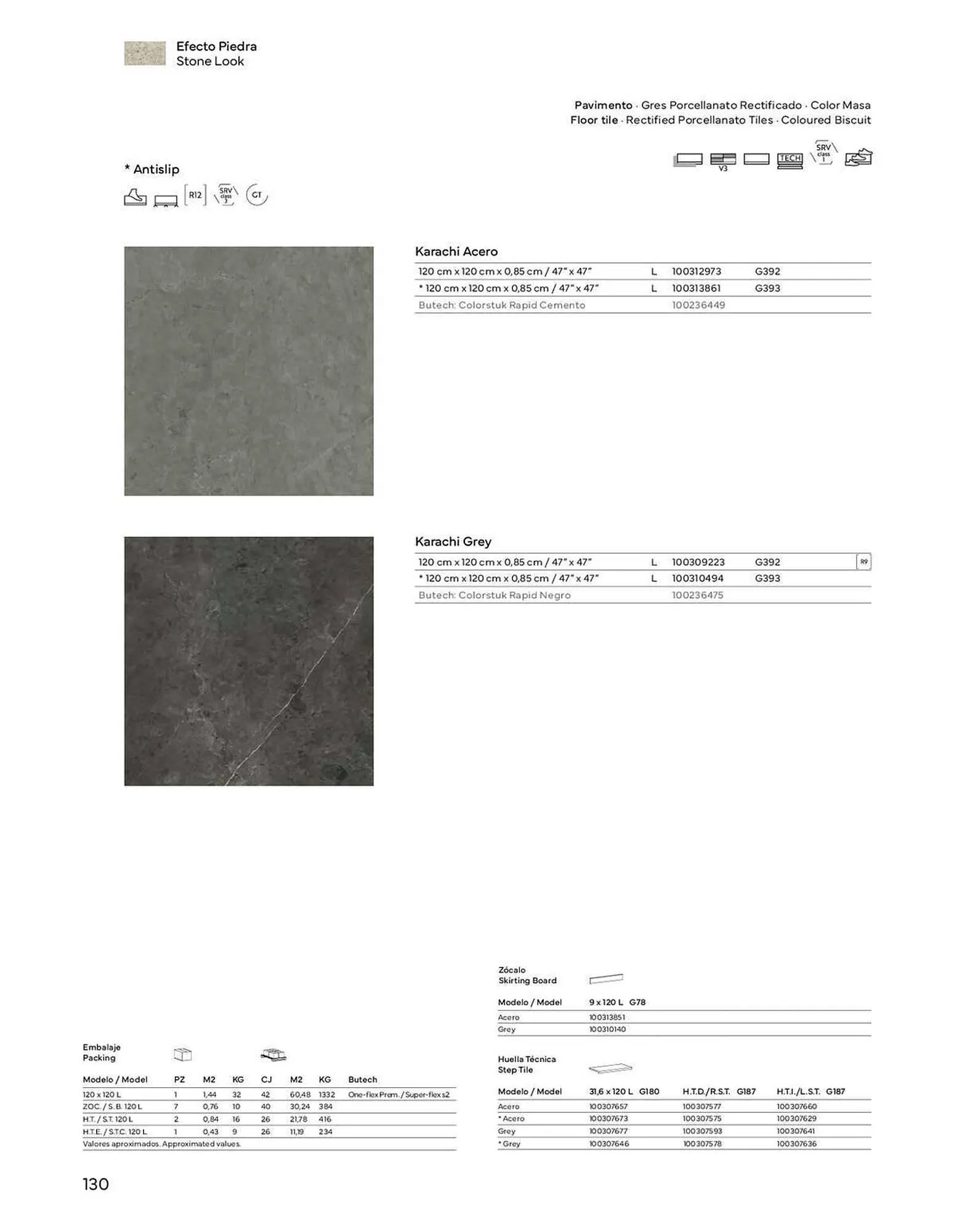 Catálogo de Folleto Porcelanosa 4 de enero al 1 de enero 2024 - Página 132