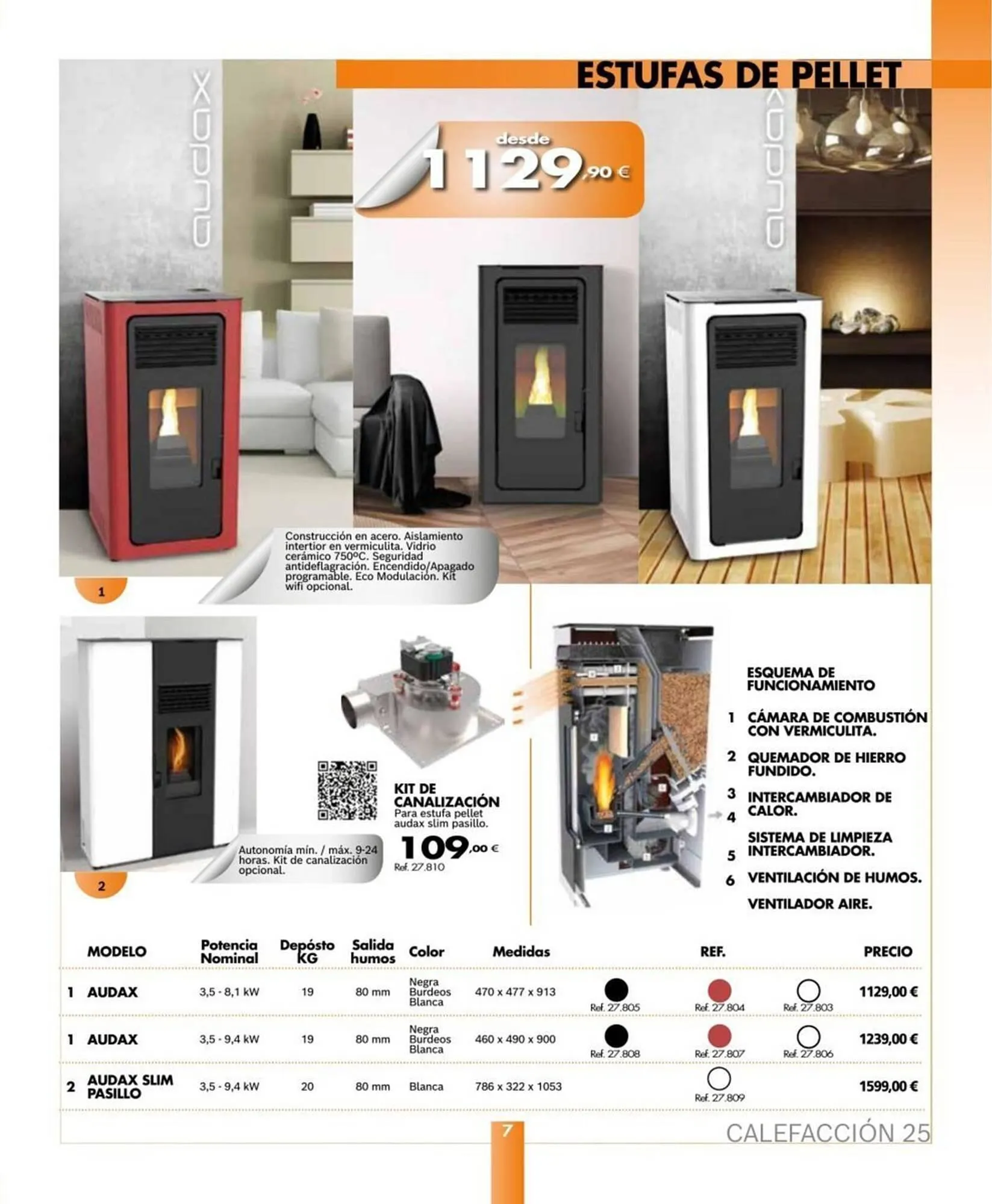 Catálogo de Catálogo Coferdroza 29 de septiembre al 29 de marzo 2026 - Página 7