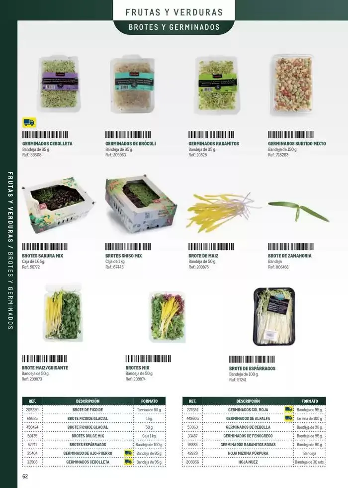 Catálogo de Especia Carta Prat 8 de abril al 31 de diciembre 2025 - Página 62