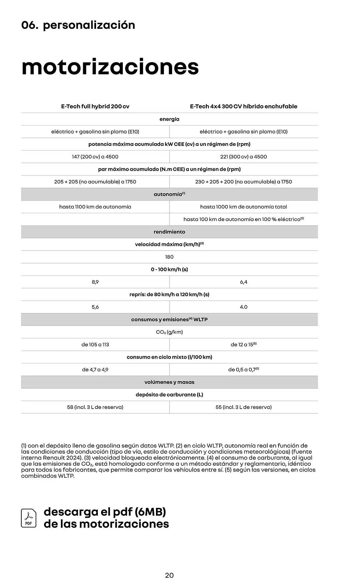 Catálogo de Folleto Renault 18 de diciembre al 18 de diciembre 2025 - Página 20