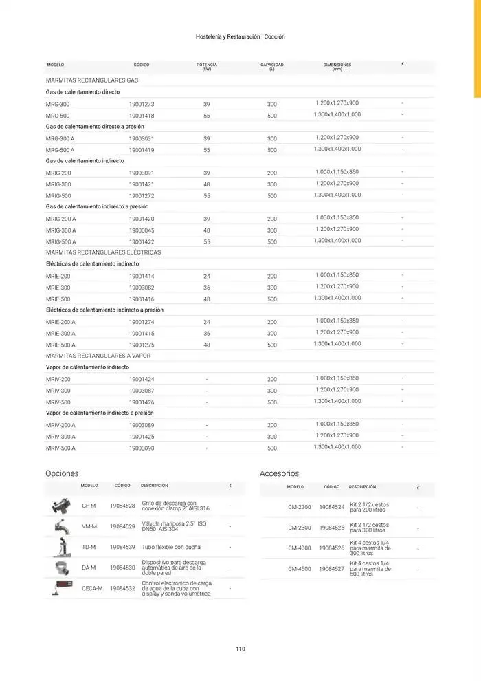 Catálogo de Catálogo Hostelería y Restauración 3 de marzo al 3 de junio 2025 - Página 111