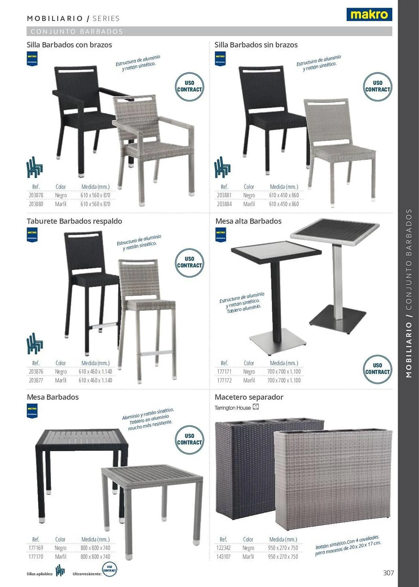 Catálogo de Folleto Makro 7 de junio al 29 de septiembre 2023 - Página 307