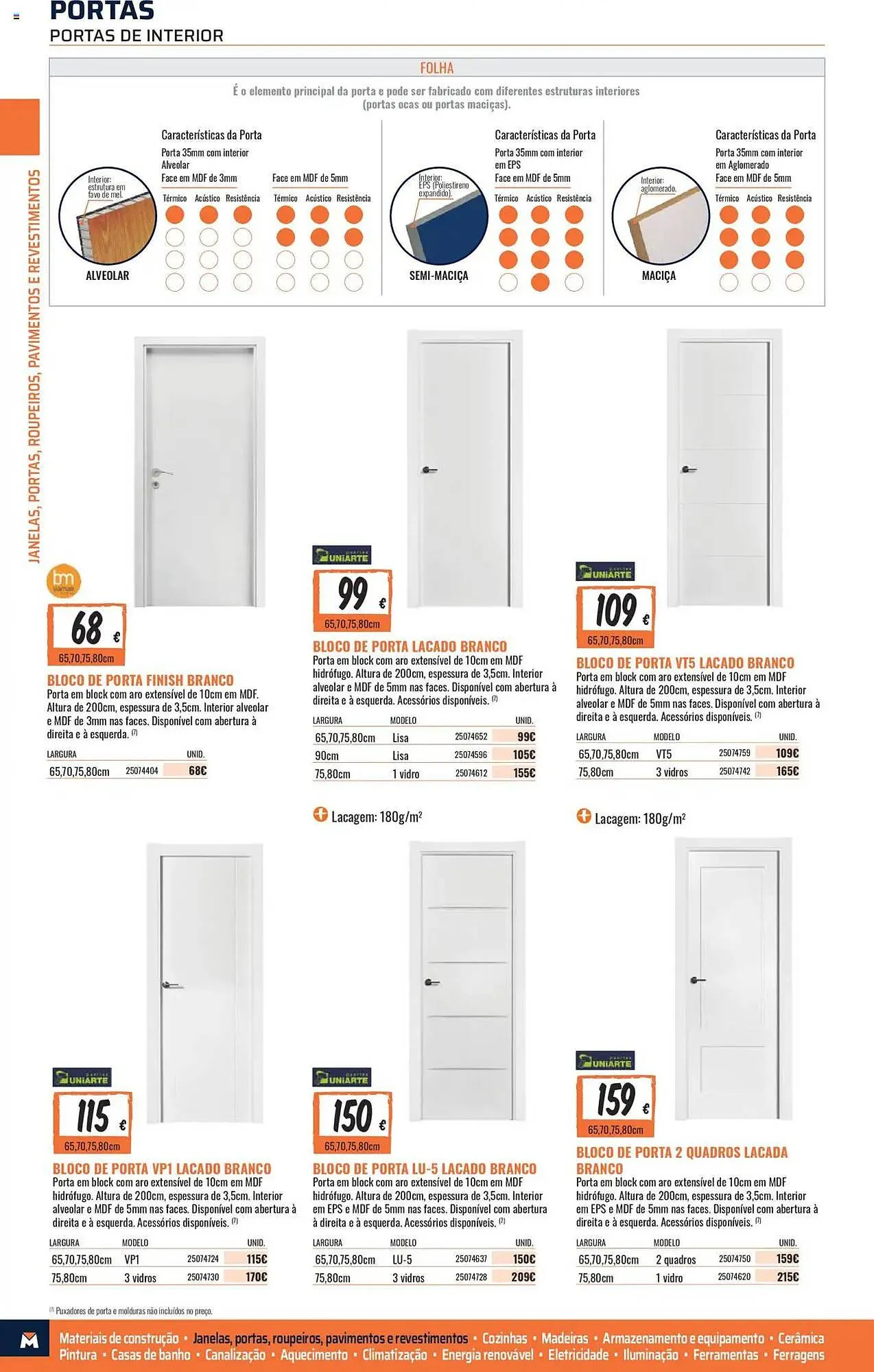 Catálogo de Folleto Obramat 17 de agosto al 28 de diciembre 2025 - Página 66