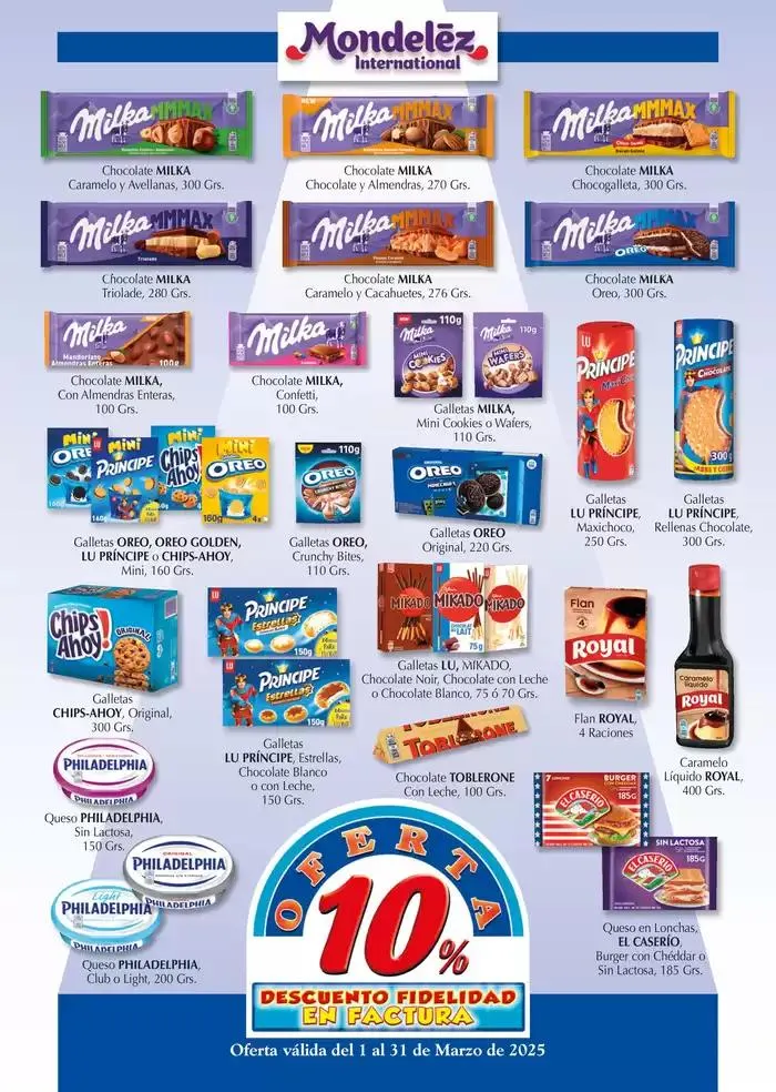 Catálogo de Fidelidad Marzo 2025 4 de marzo al 31 de marzo 2025 - Página 15