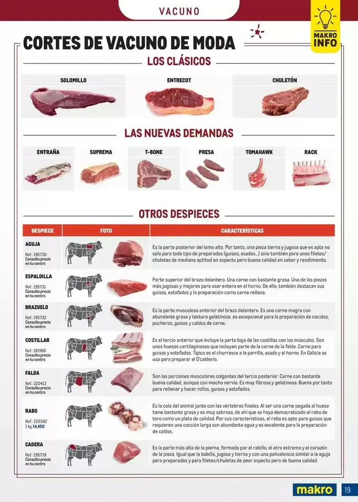 Catálogo de Especial Carnes Canarias 7 de abril al 4 de mayo 2025 - Página 19