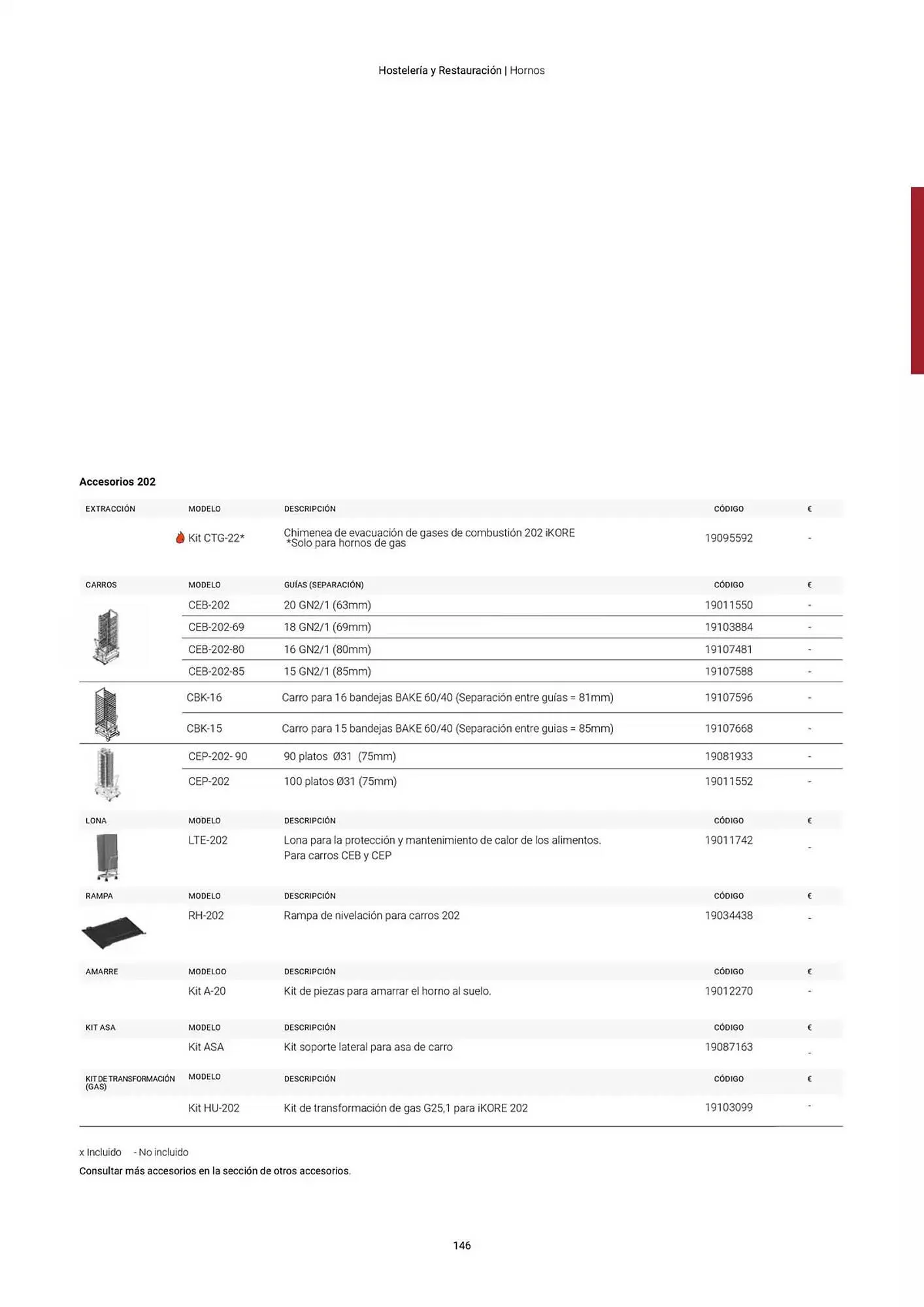 Catálogo de Folleto Fagor 3 de marzo al 1 de enero 2026 - Página 147