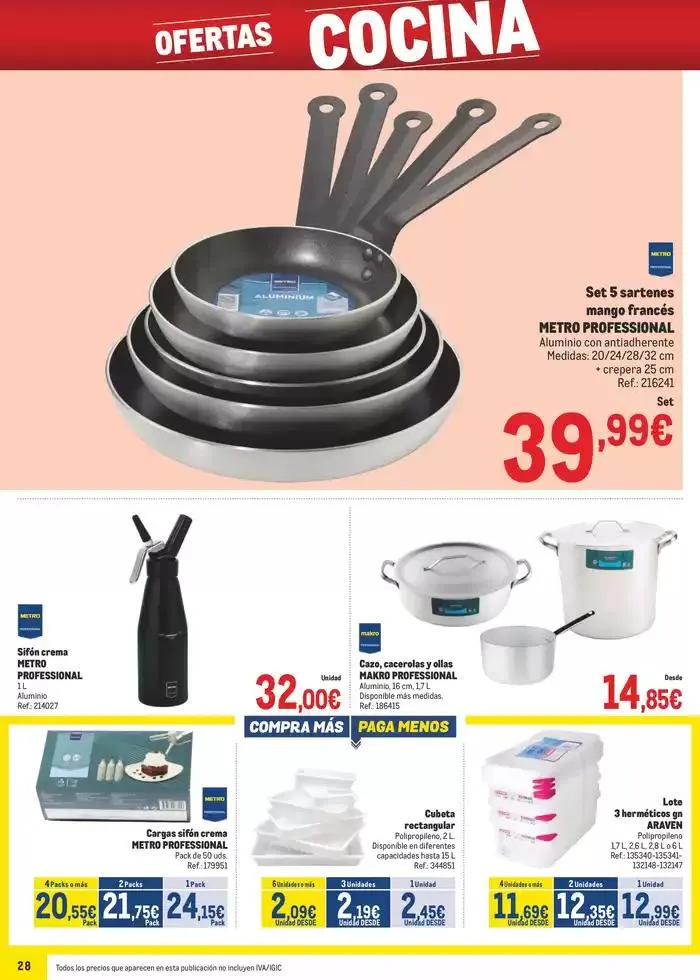 Catálogo de Makro Precios Canarias 5 de mayo al 1 de junio 2025 - Página 28