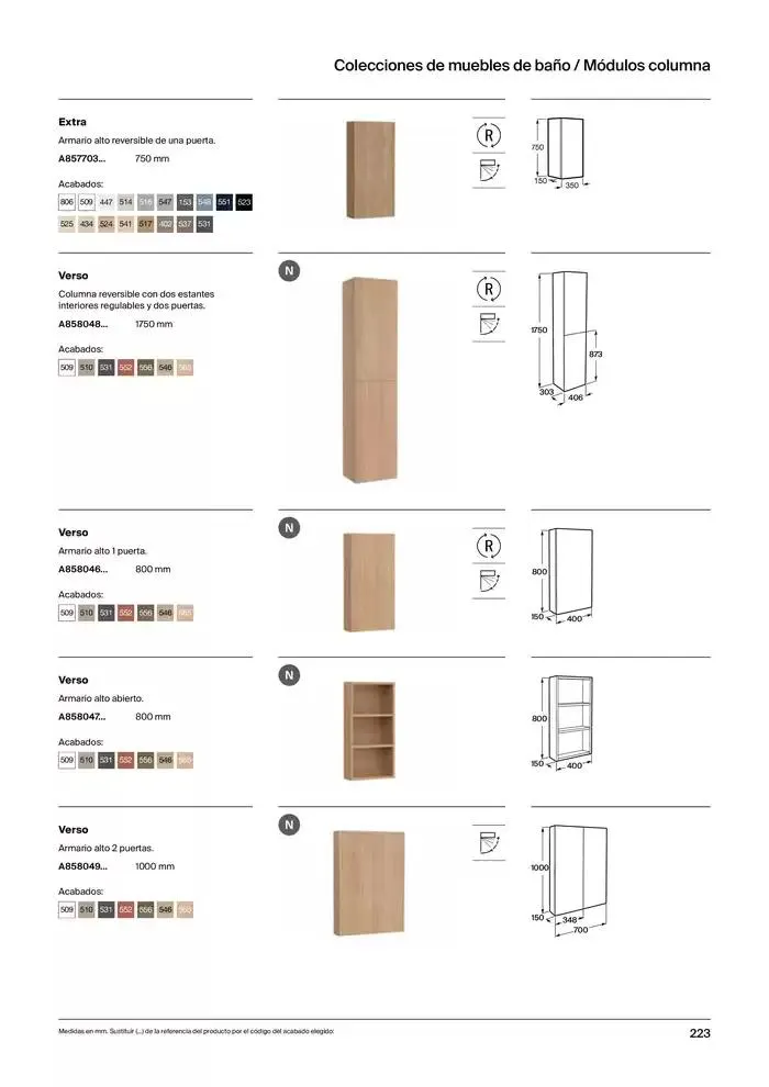 Catálogo de Colecciones de Baño, Muebles y Accesorios 9 de enero al 31 de diciembre 2025 - Página 225