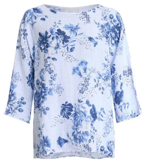 Create pusero 551433