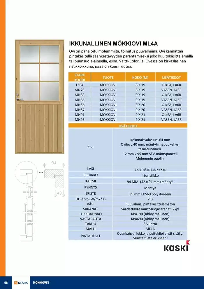 Ovivalikoima voimassa alkaen 19. marraskuuta - 31. joulukuuta 2024 - Tarjouslehti sivu 98