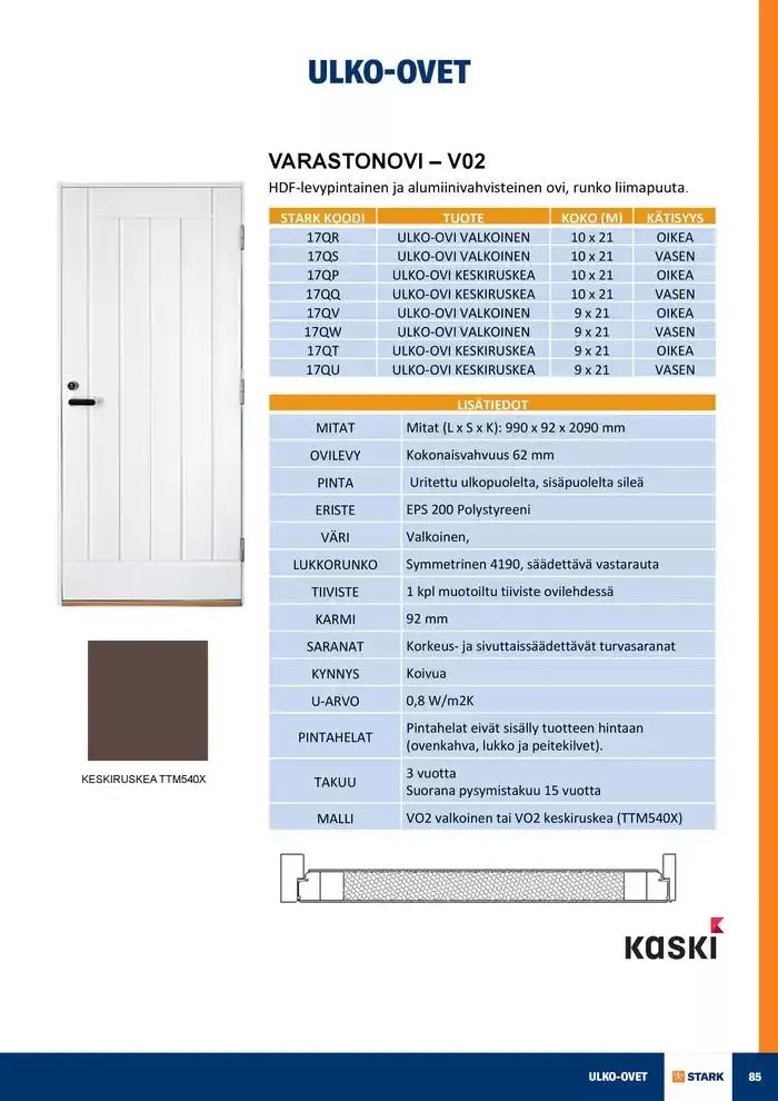 Ovivalikoima voimassa alkaen 19. marraskuuta - 31. joulukuuta 2024 - Tarjouslehti sivu 85