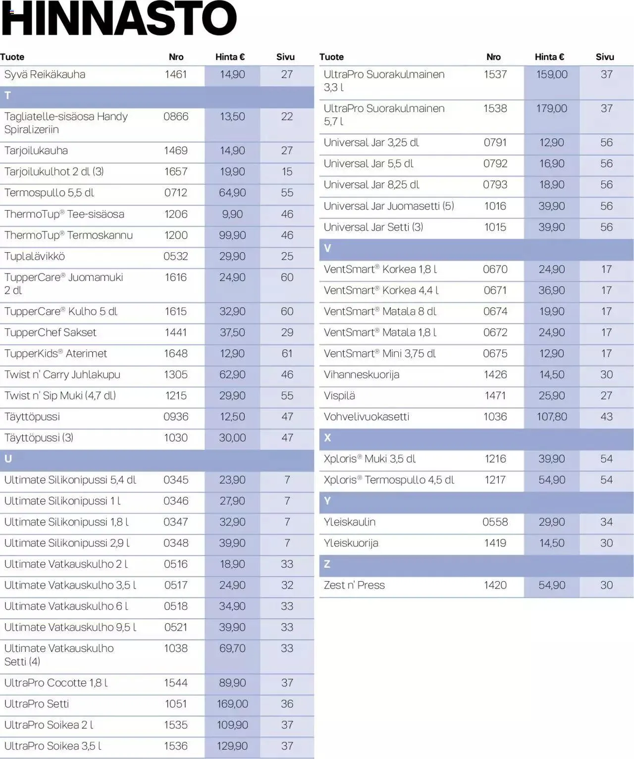 Tupperware tarjoukset Syksy / Talvi 2023-24 voimassa alkaen 29. syyskuuta - 31. joulukuuta 2023 - Tarjouslehti sivu 80