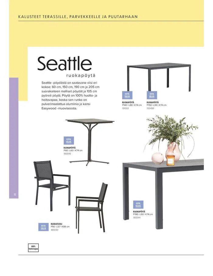 Kesa 2024 voimassa alkaen 20. maaliskuuta - 31. elokuuta 2024 - Tarjouslehti sivu 52
