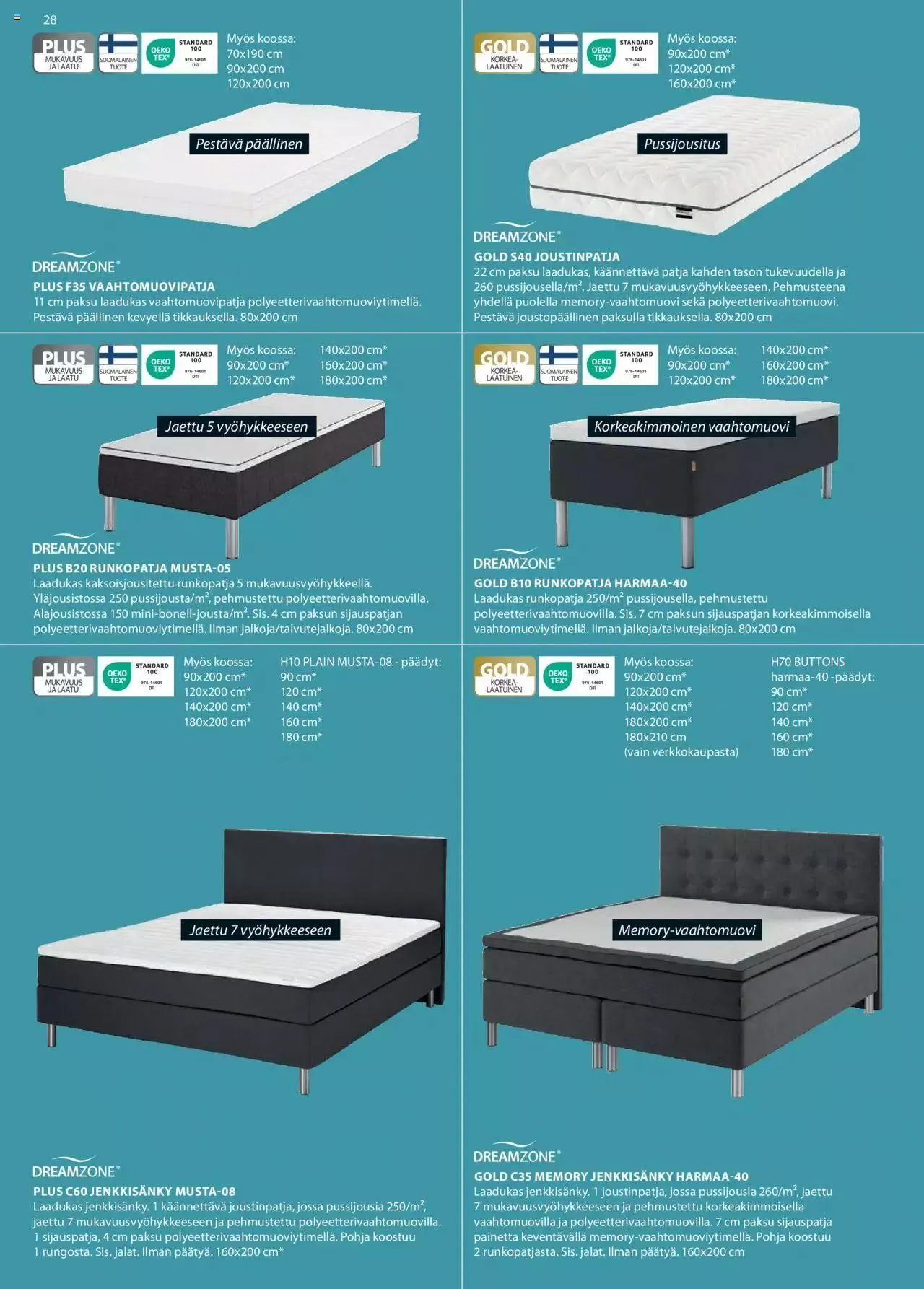JYSK Business to Business katalogi voimassa alkaen 4. maaliskuuta - 31. joulukuuta 2024 - Tarjouslehti sivu 28