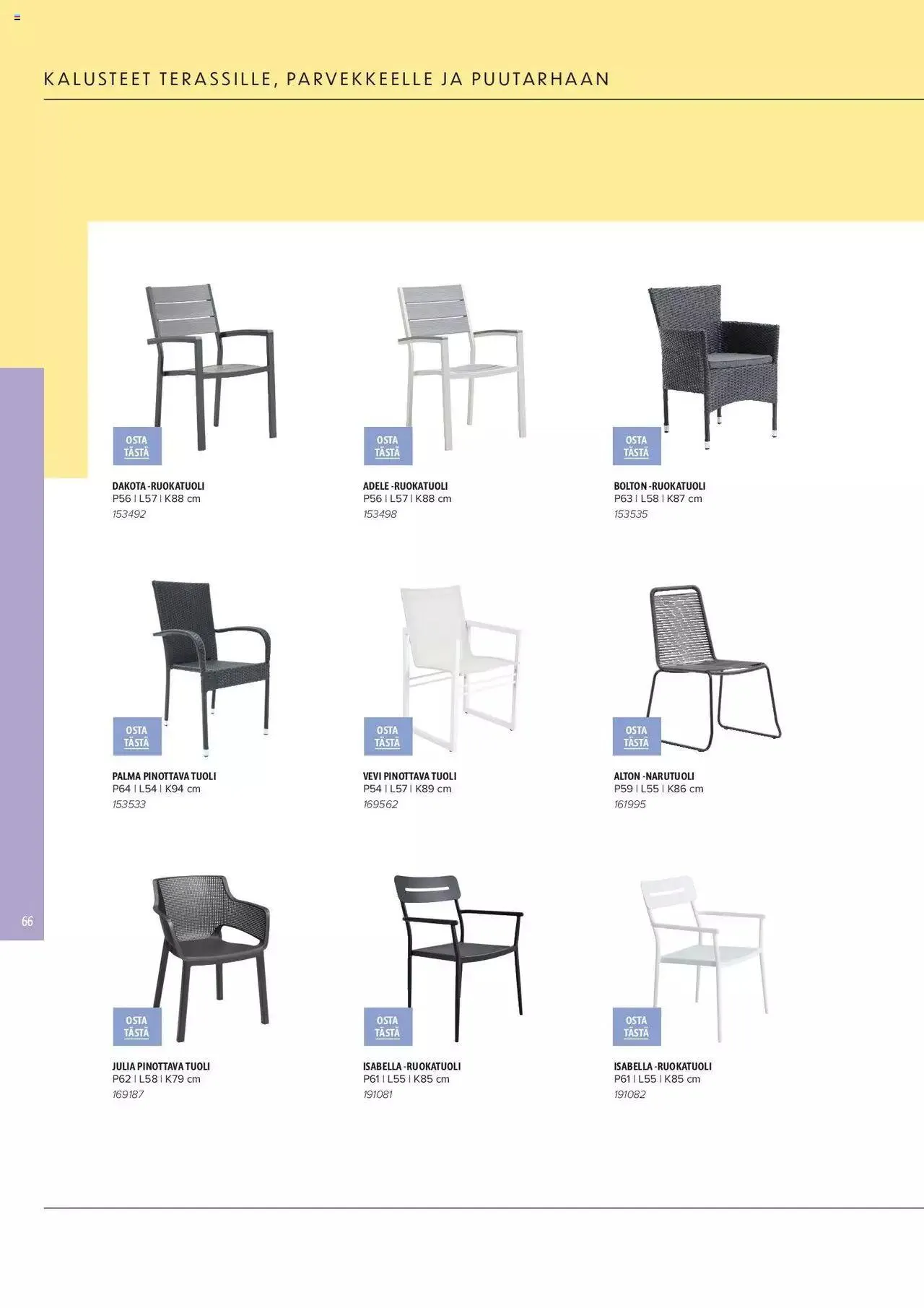 Masku tarjoukset - KESÄ 2024 voimassa alkaen 1. huhtikuuta - 31. joulukuuta 2024 - Tarjouslehti sivu 66