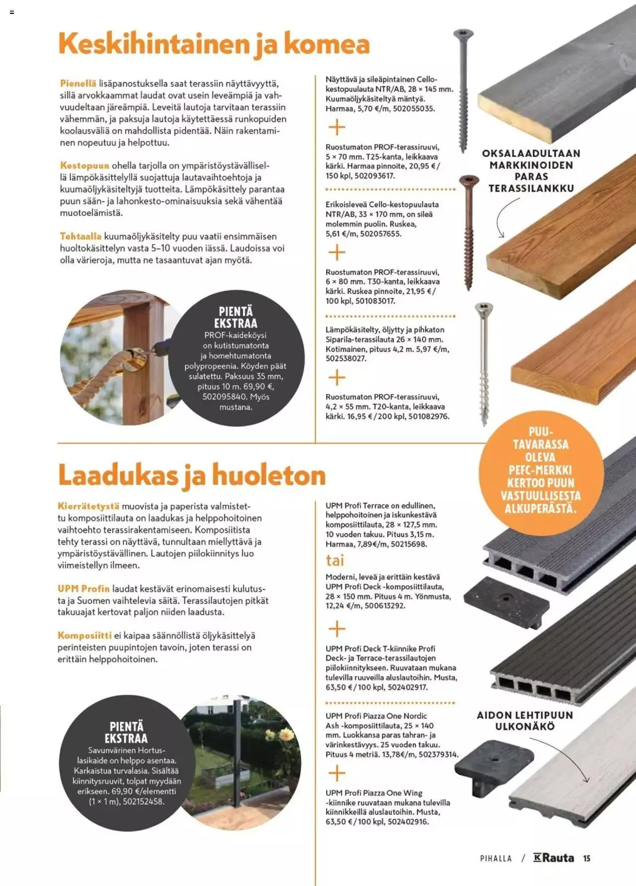 K-Rauta - Pihalla 2023 voimassa alkaen 27. maaliskuuta - 31. joulukuuta 2023 - Tarjouslehti sivu 15