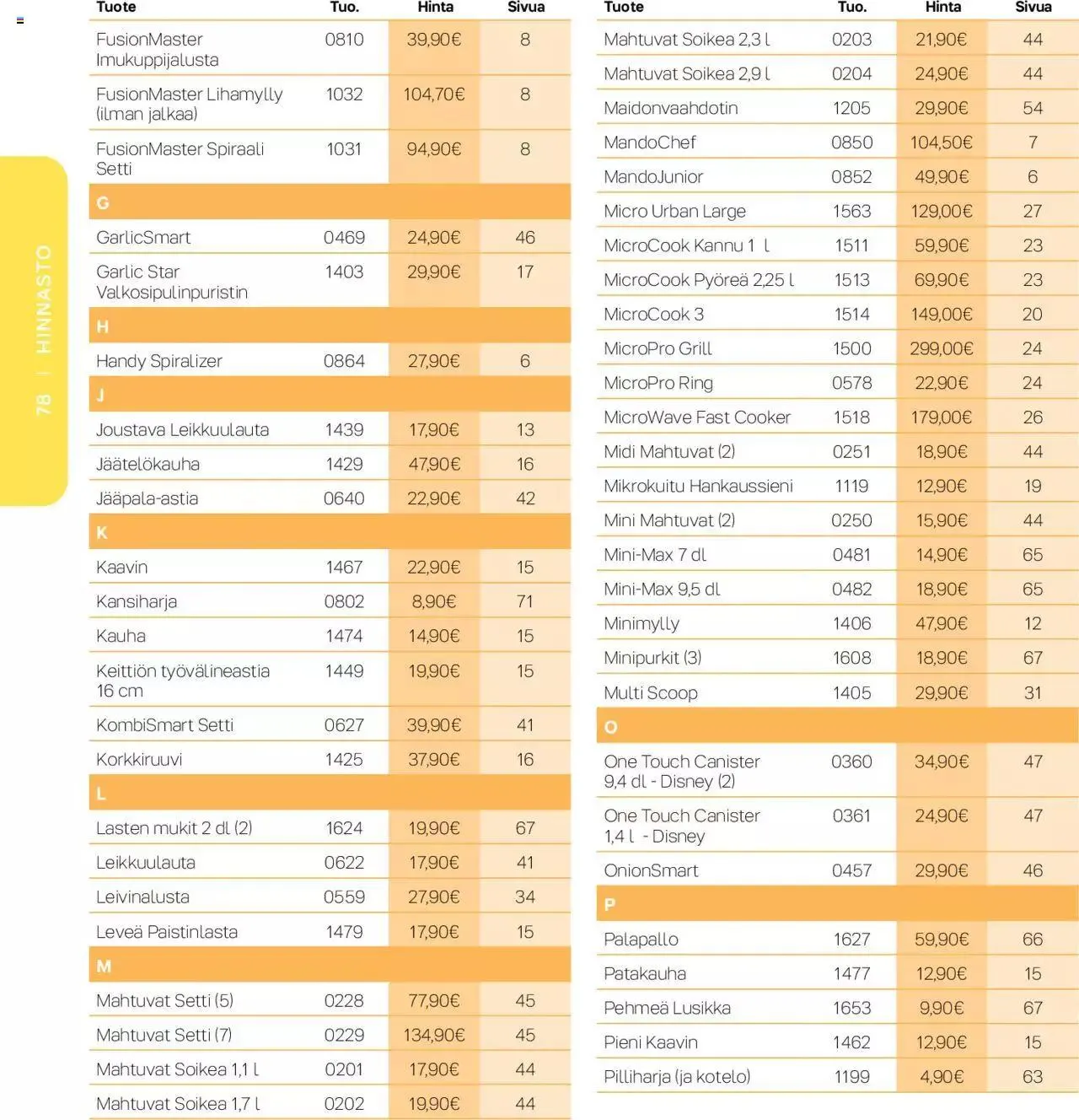 Tupperware - Kevät / Kesä 2023 voimassa alkaen 6. maaliskuuta - 31. joulukuuta 2023 - Tarjouslehti sivu 78