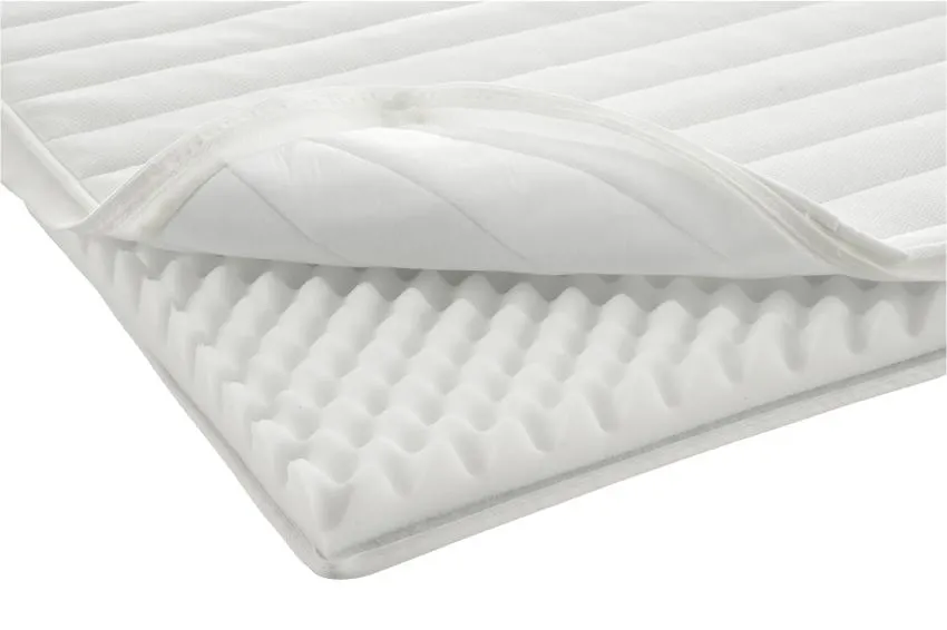 ALINA-sijauspatja 80x200 cm, relax