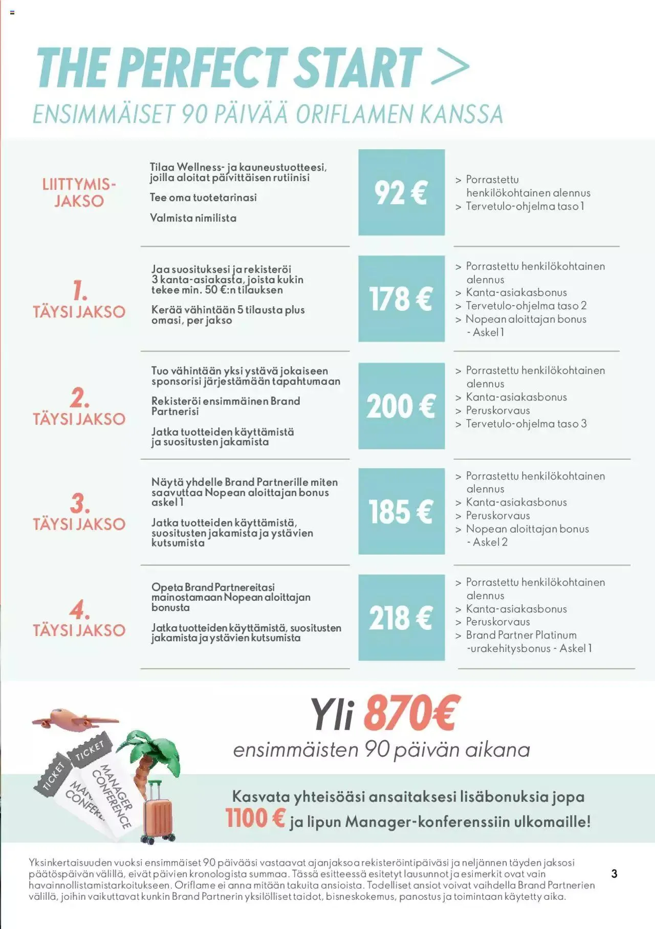 Oriflame Täydellinen Startti voimassa alkaen 28. elokuuta - 31. joulukuuta 2023 - Tarjouslehti sivu 3