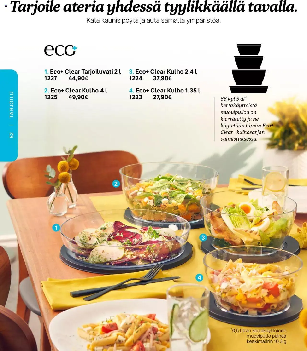 Tupperware - Kevät / Kesä 2023 voimassa alkaen 6. maaliskuuta - 31. joulukuuta 2023 - Tarjouslehti sivu 52