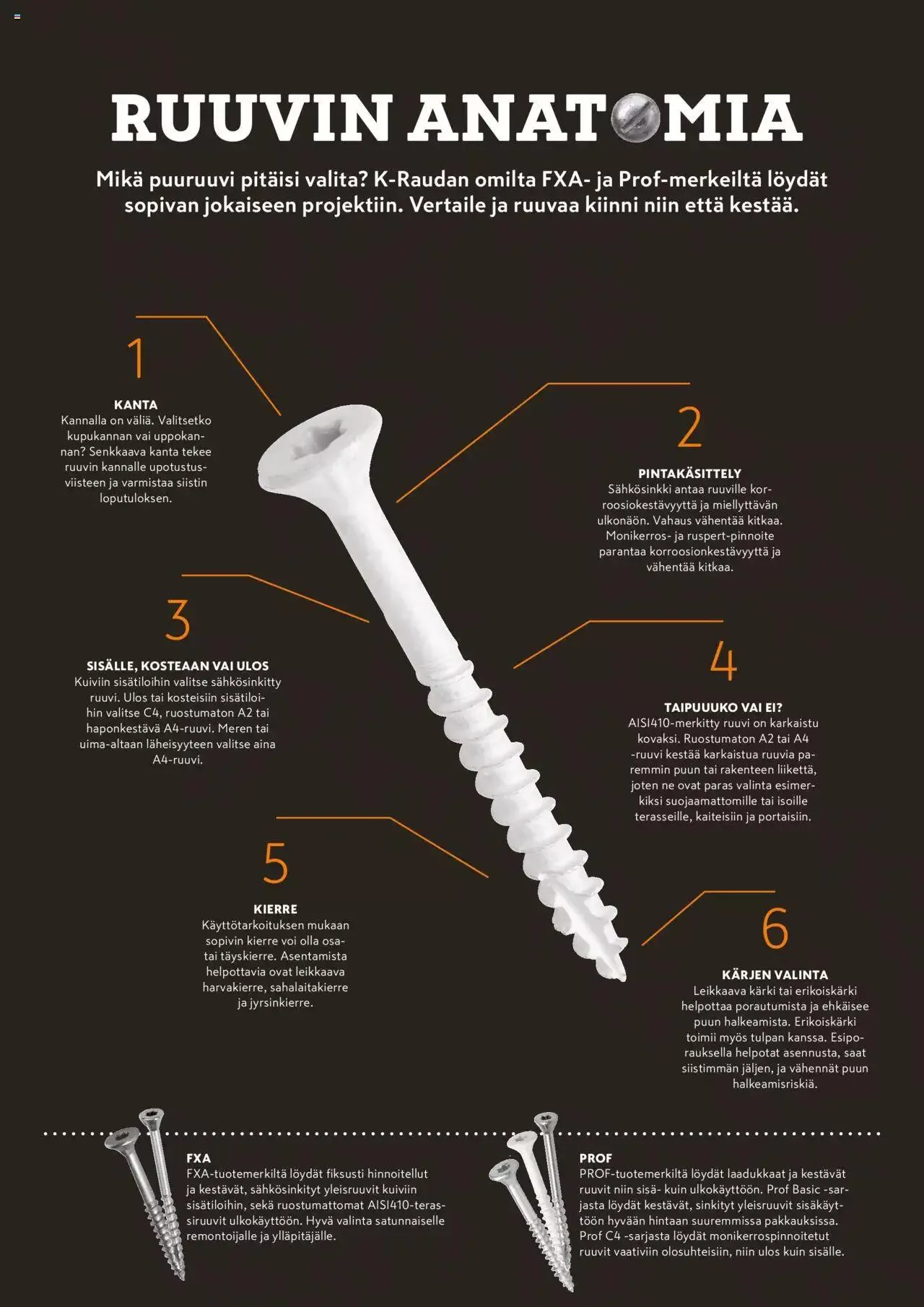K-Rauta tarjoukset - Pakissa voimassa alkaen 1. elokuuta - 30. syyskuuta 2023 - Tarjouslehti sivu 24