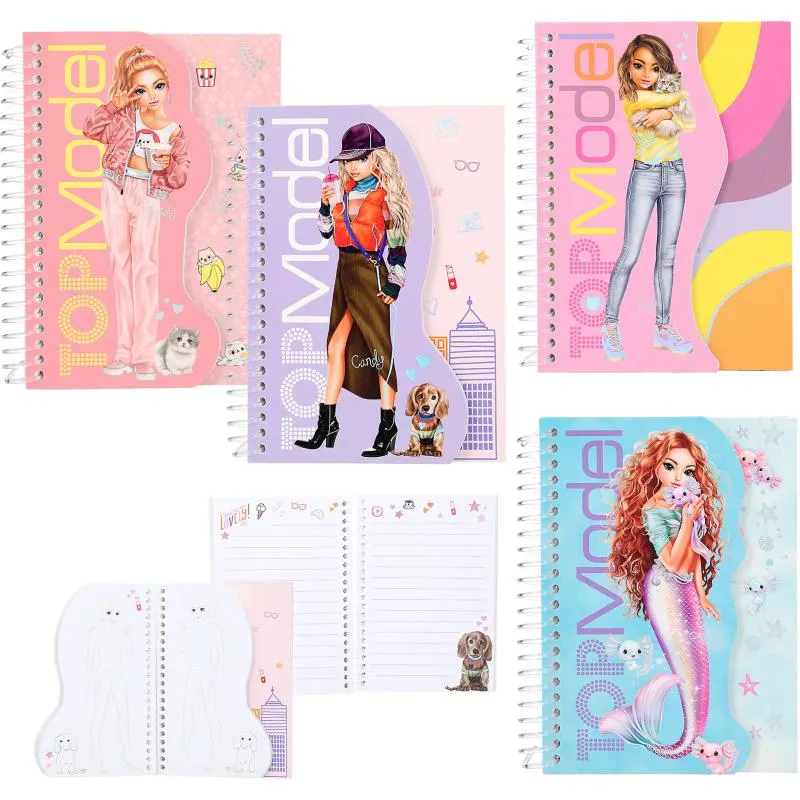 Spiraalivihko TOPModel