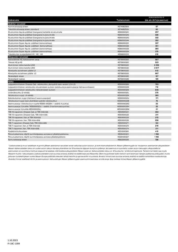 Nissan Interstar voimassa alkaen 15. lokakuuta - 15. lokakuuta 2024 - Tarjouslehti sivu 8