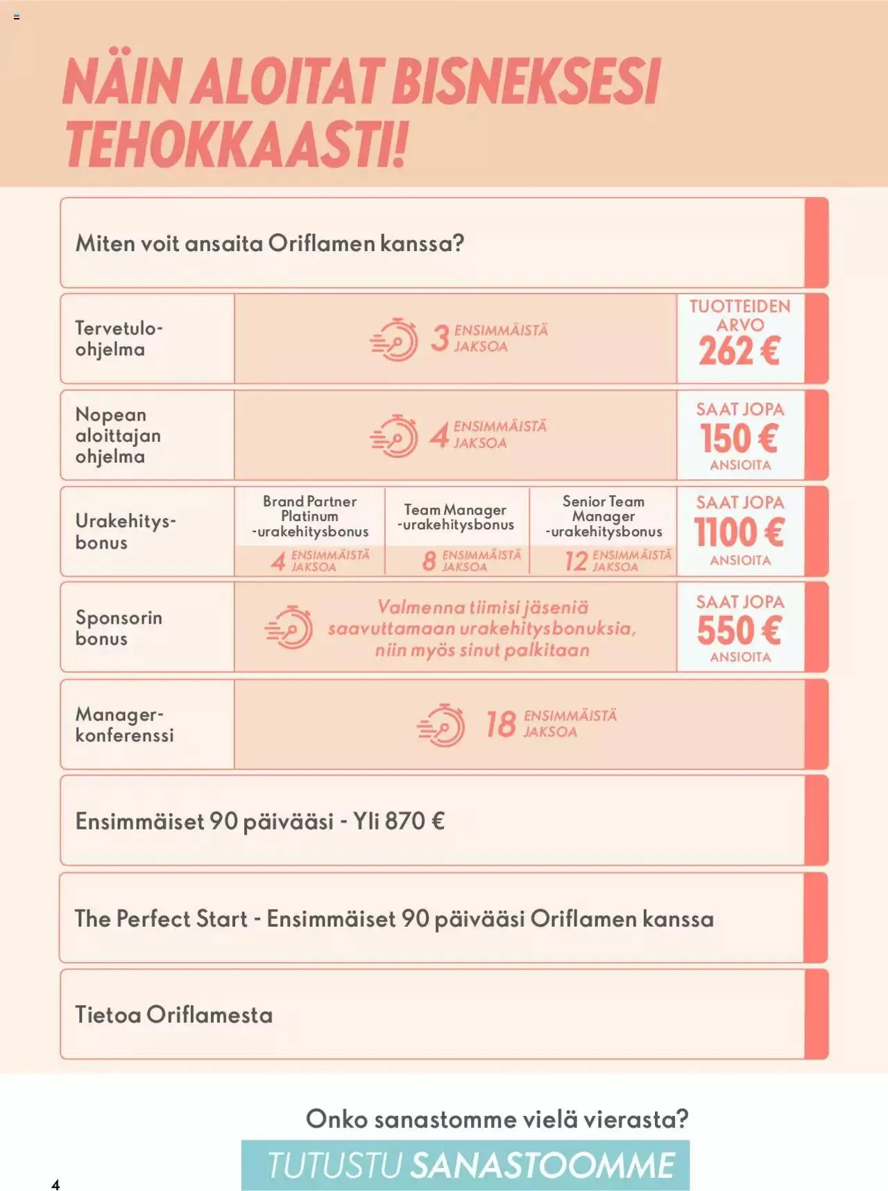 Oriflame Täydellinen Startti voimassa alkaen 28. elokuuta - 31. joulukuuta 2023 - Tarjouslehti sivu 4