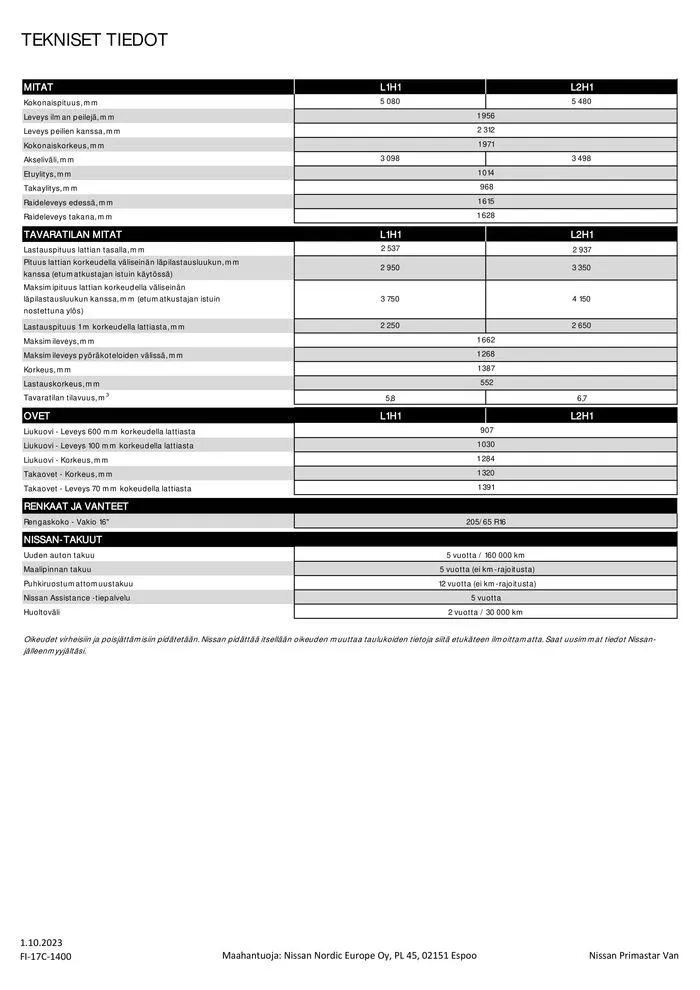 Nissan Primastar voimassa alkaen 15. lokakuuta - 15. lokakuuta 2024 - Tarjouslehti sivu 7