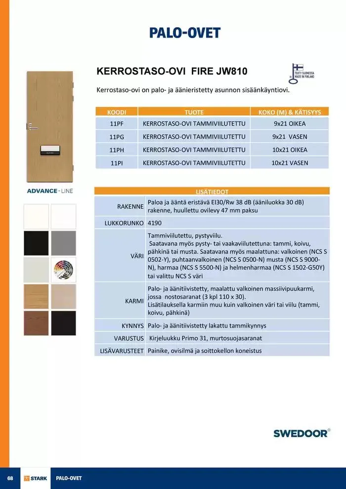 Ovivalikoima voimassa alkaen 19. marraskuuta - 31. joulukuuta 2024 - Tarjouslehti sivu 68