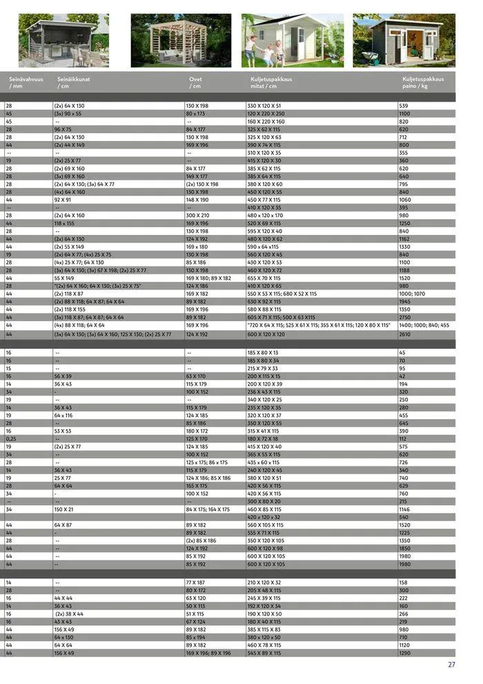 Piharakennusesite 2024 voimassa alkaen 11. huhtikuuta - 31. joulukuuta 2024 - Tarjouslehti sivu 27