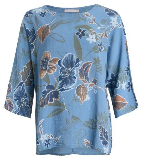 Create pusero 551431