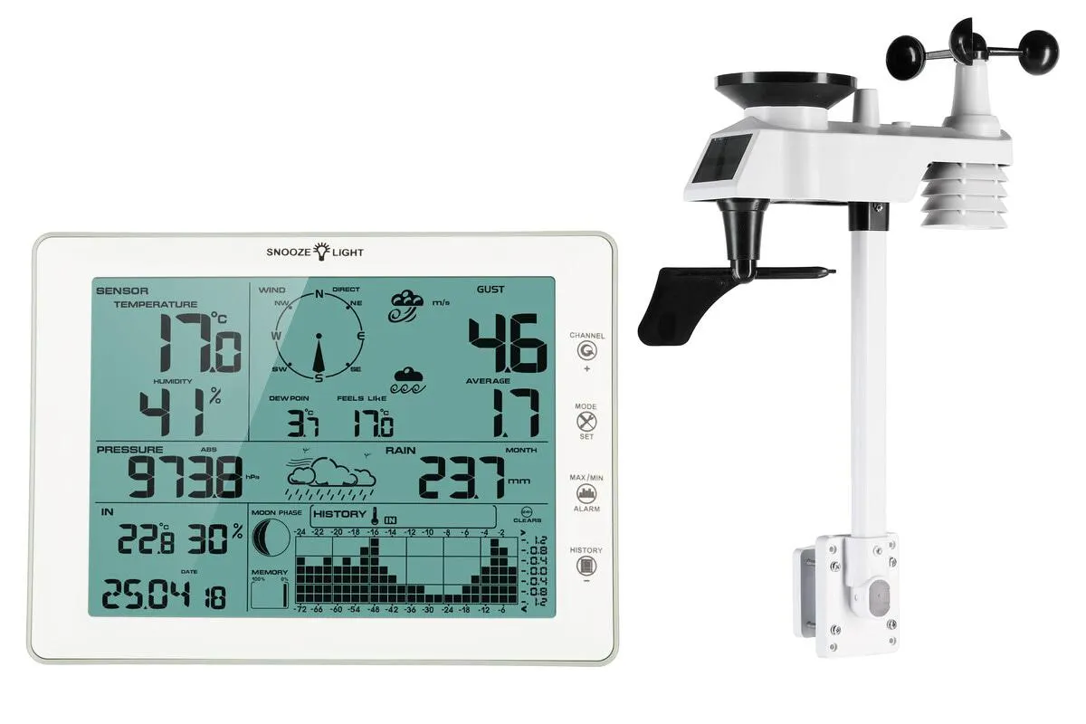 Langaton sääasema, jossa USB