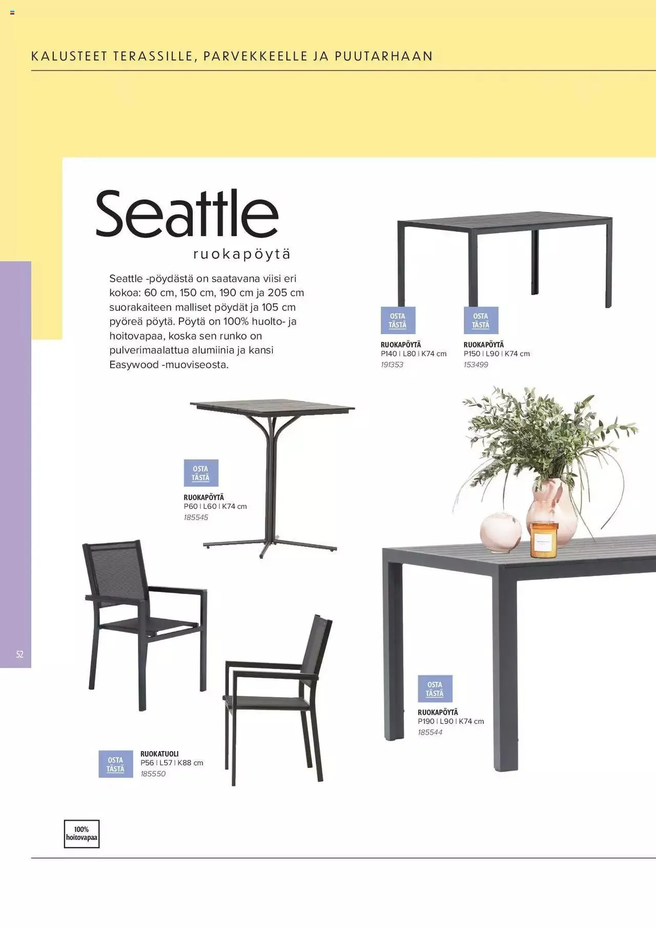 Masku tarjoukset - KESÄ 2024 voimassa alkaen 1. huhtikuuta - 31. joulukuuta 2024 - Tarjouslehti sivu 52