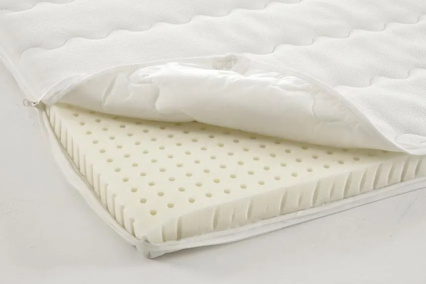 ENNI-sijauspatja 80x200 cm