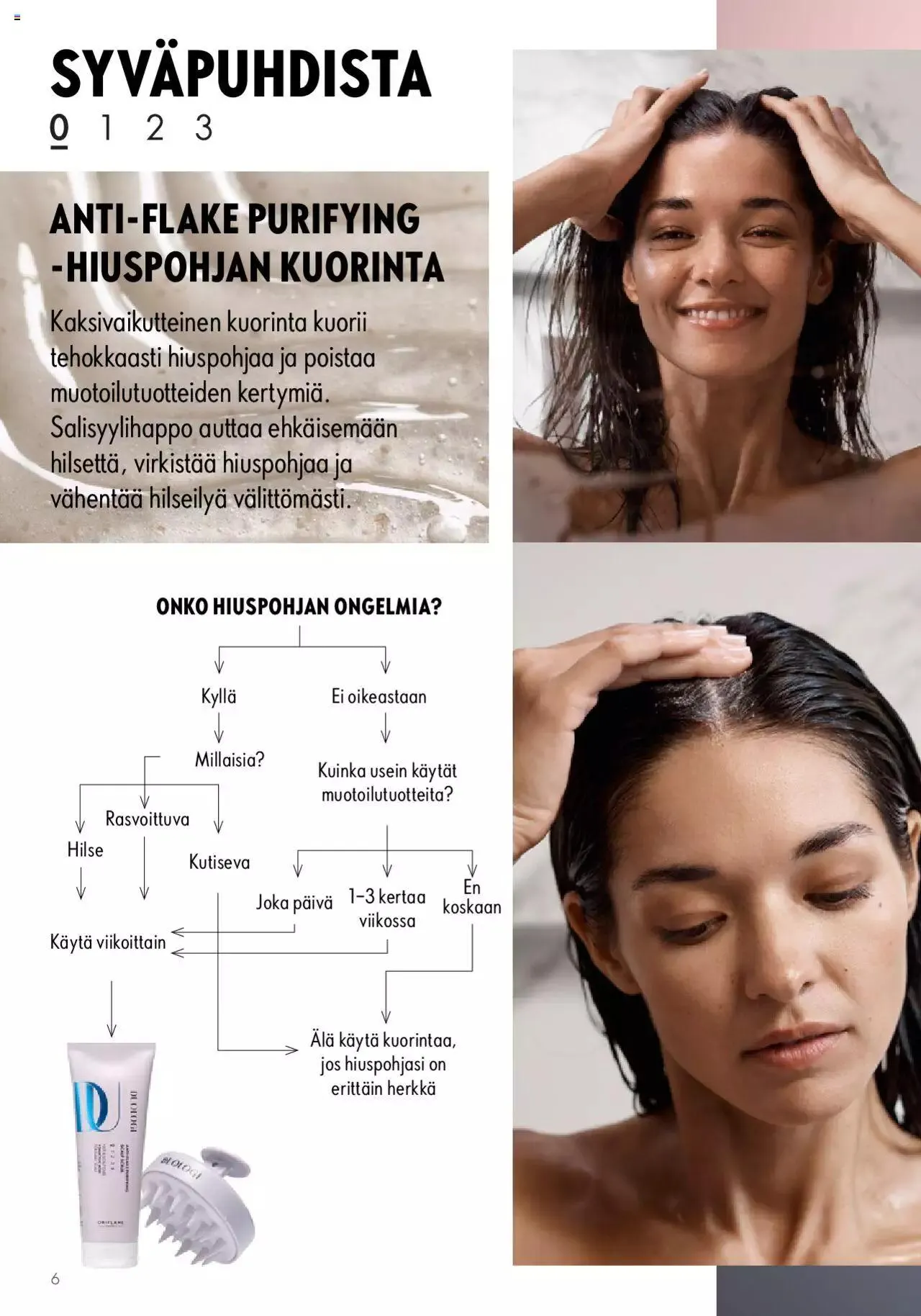 Oriflame Duologi voimassa alkaen 28. elokuuta - 31. joulukuuta 2023 - Tarjouslehti sivu 6