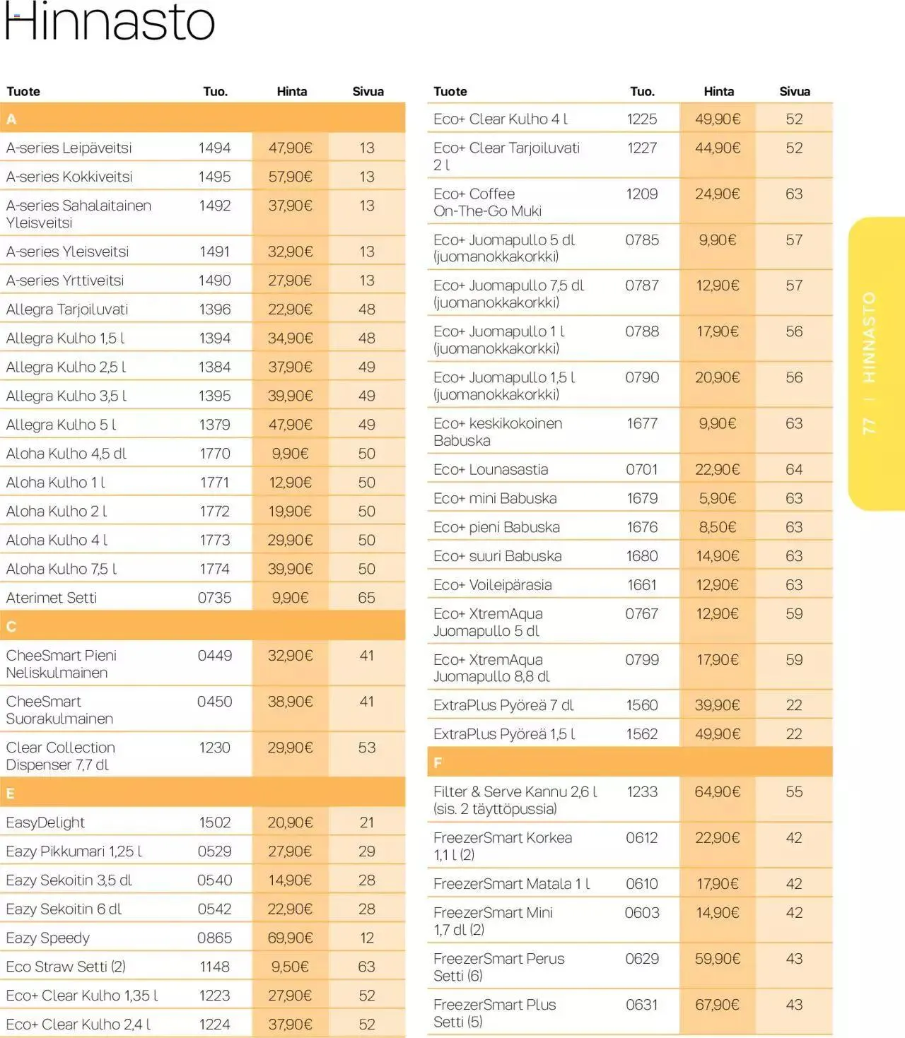 Tupperware - Kevät / Kesä 2023 voimassa alkaen 6. maaliskuuta - 31. joulukuuta 2023 - Tarjouslehti sivu 77