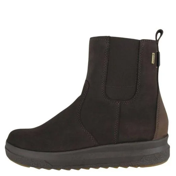 Pomar nilkkurit Puro