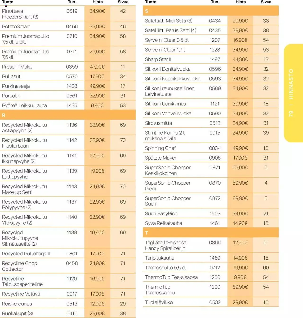 Tupperware - Kevät / Kesä 2023 voimassa alkaen 6. maaliskuuta - 31. joulukuuta 2023 - Tarjouslehti sivu 79
