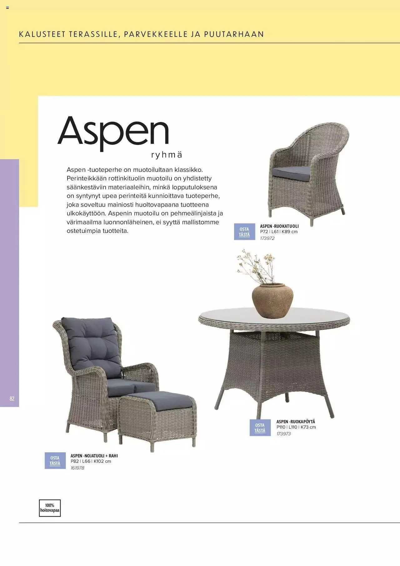 Masku tarjoukset - KESÄ 2024 voimassa alkaen 1. huhtikuuta - 31. joulukuuta 2024 - Tarjouslehti sivu 82