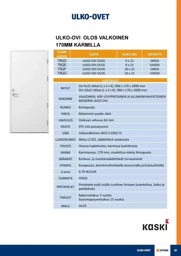 Ovivalikoima voimassa alkaen 19. marraskuuta - 31. joulukuuta 2024 - Tarjouslehti sivu 87