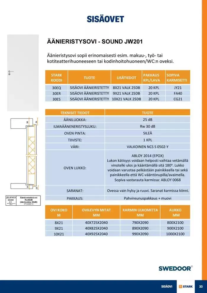 Ovivalikoima voimassa alkaen 19. marraskuuta - 31. joulukuuta 2024 - Tarjouslehti sivu 33